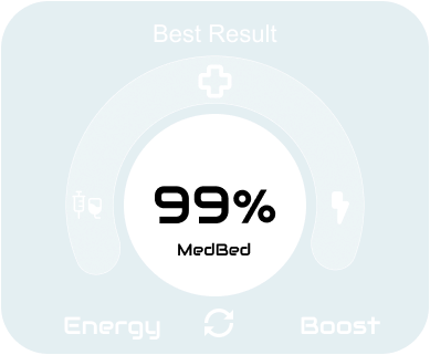 best recovery bed for athletes